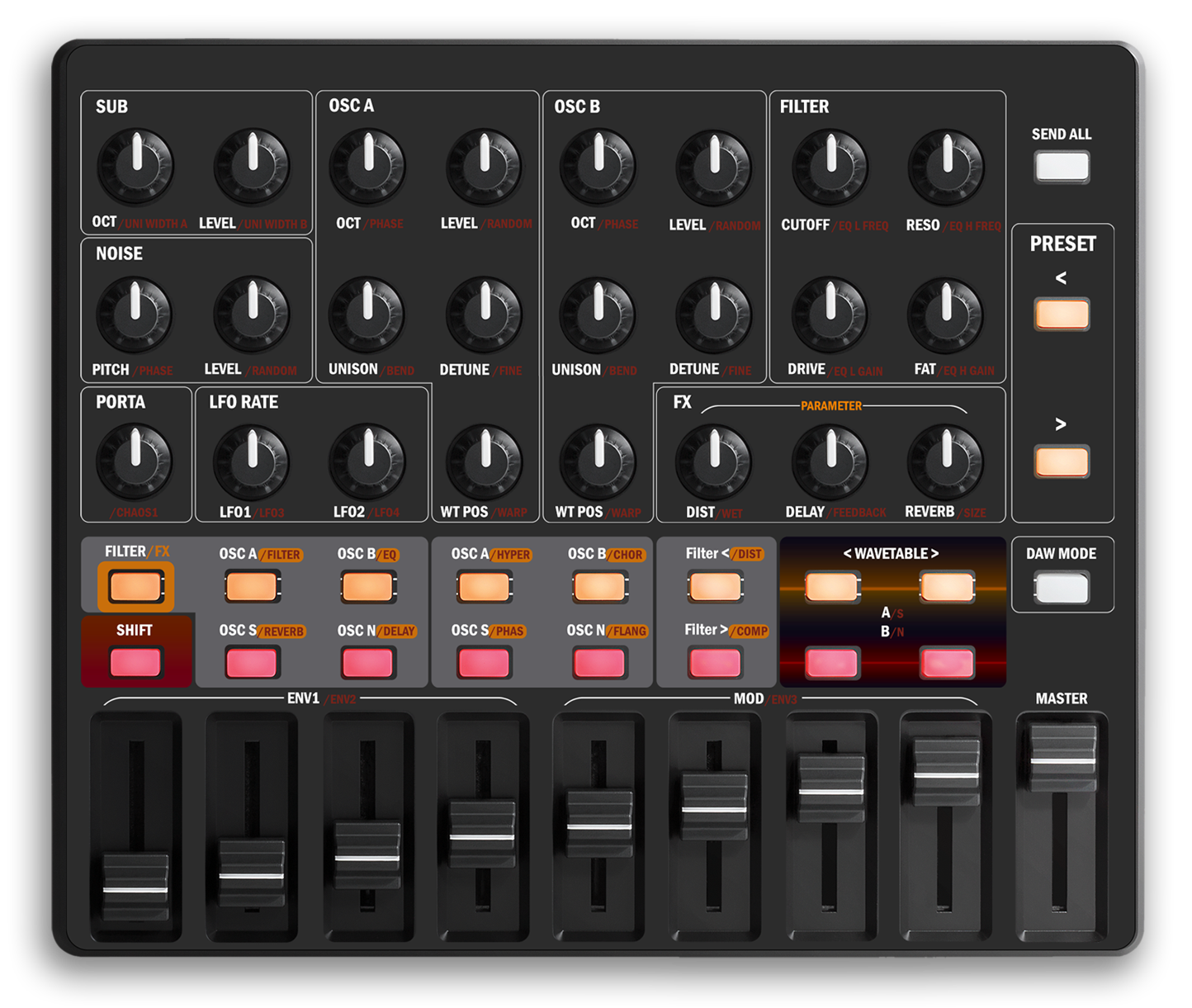 Lazyserum Preview